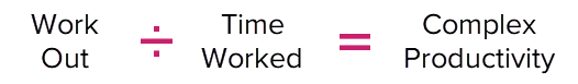 work out divided by time worked equals complex productivity